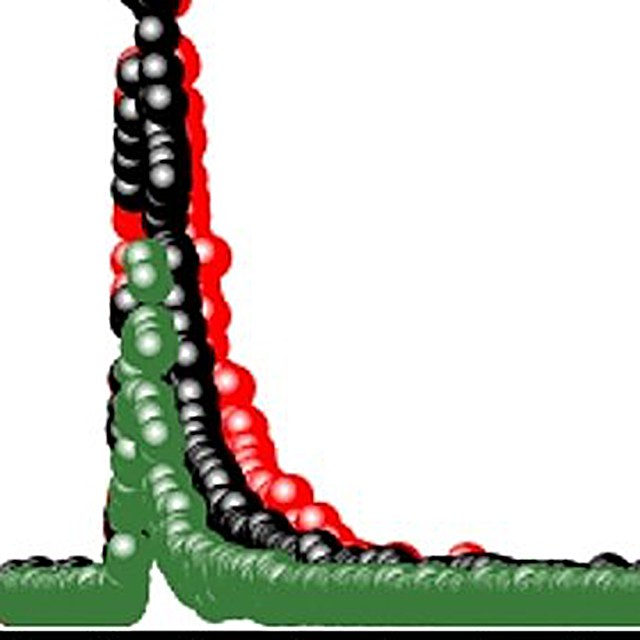 TOC: Structural Regulation of Three-Dimensional Covalent Organic Frameworks