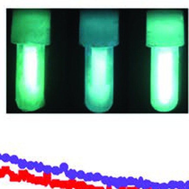 TOC: Breaking Classic Heavy-Atom Effect
