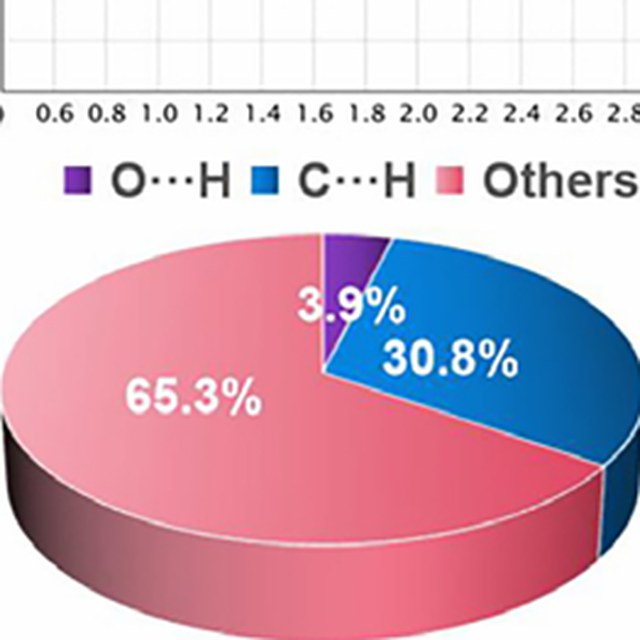 TOC: Reexamining the Heavy-Atom-Effect