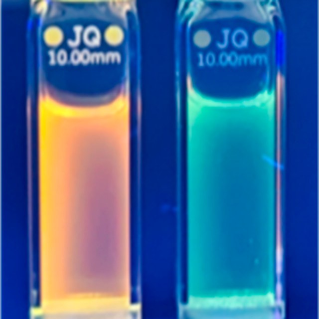 TOC: Multiparameter Fluorescence Regulation via Mechanical Motion in AIE-Active Rotaxanes