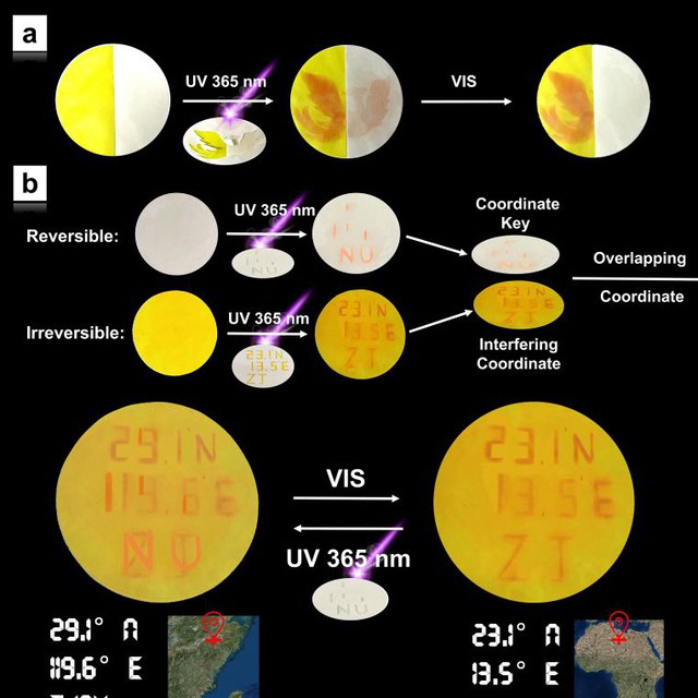 TOC: Achieving Highly Efficient Aggregation-Induced Emission, Reversible and Irreversible Photochromism