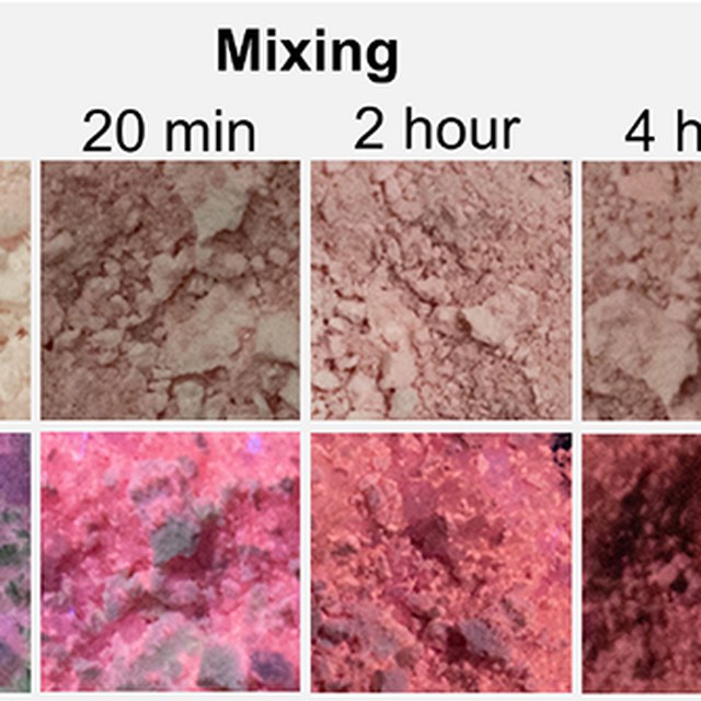 TOC: Enolate Enables Unexpected Red Luminescence