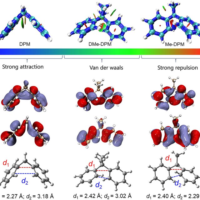 TOC: Manipulation of the Through-Space Interactions in Diphenylmethane